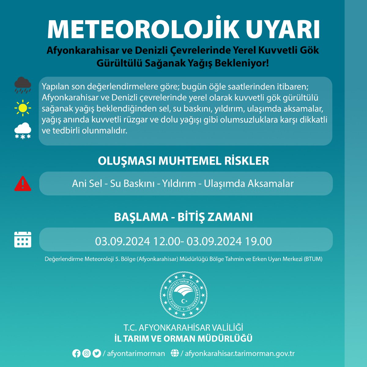 Yerel Olarak Güçlü Gökgürültülü Sağanak Yağış Uyarısı