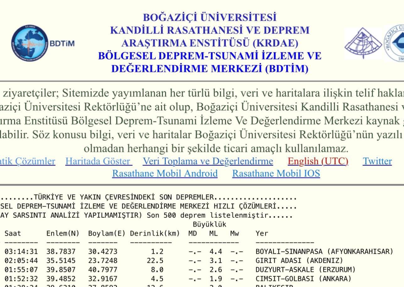 Deprem Afyonkarahisar'ın Sinanpaşa İlçesinde